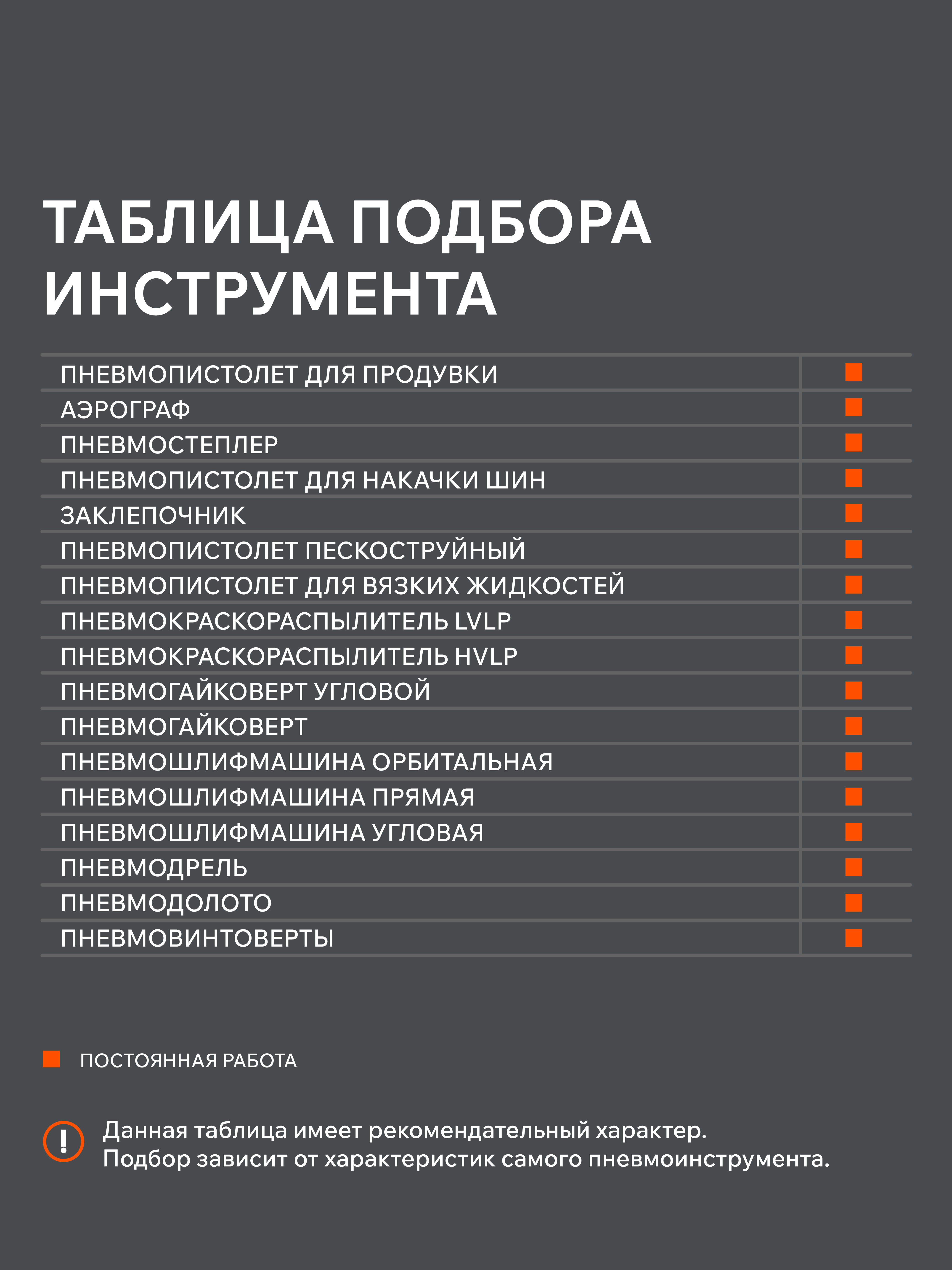 Поршневой компрессор PATRIOT KDS 540 F50
