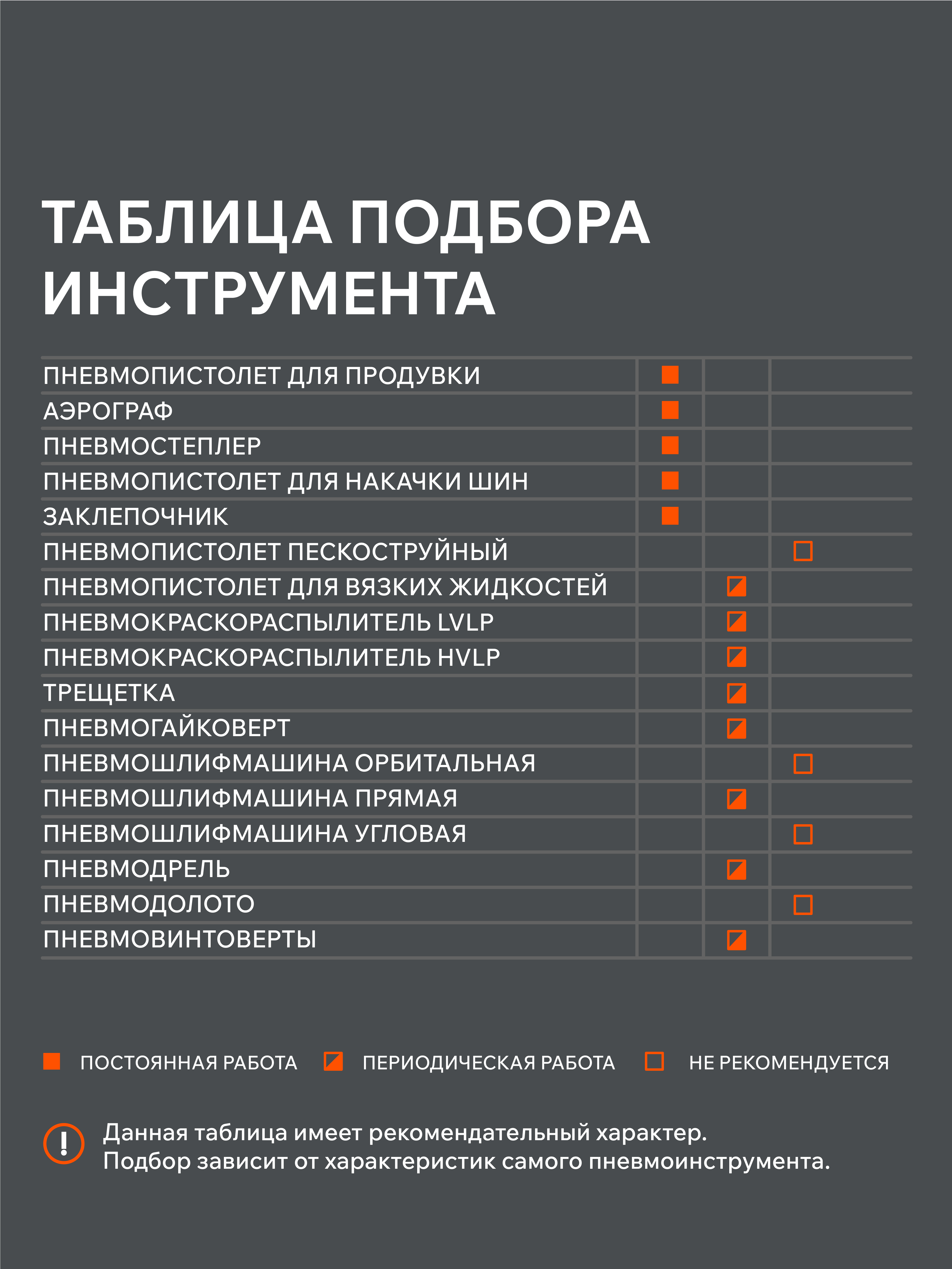 Поршневой компрессор PATRIOT EURO 24-240 K